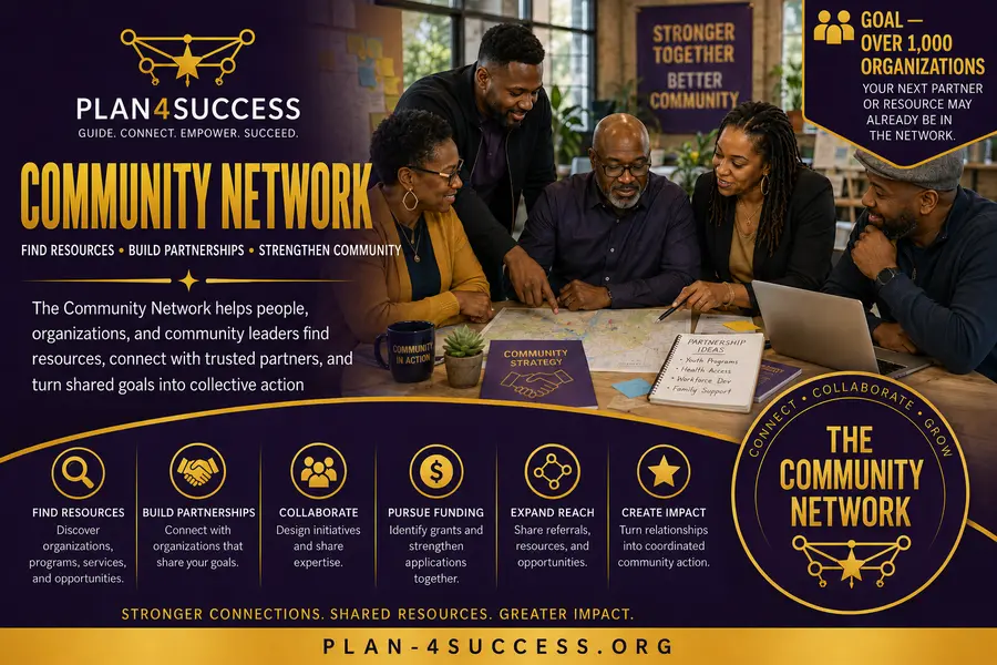 PLAN4SUCCESS Community Network