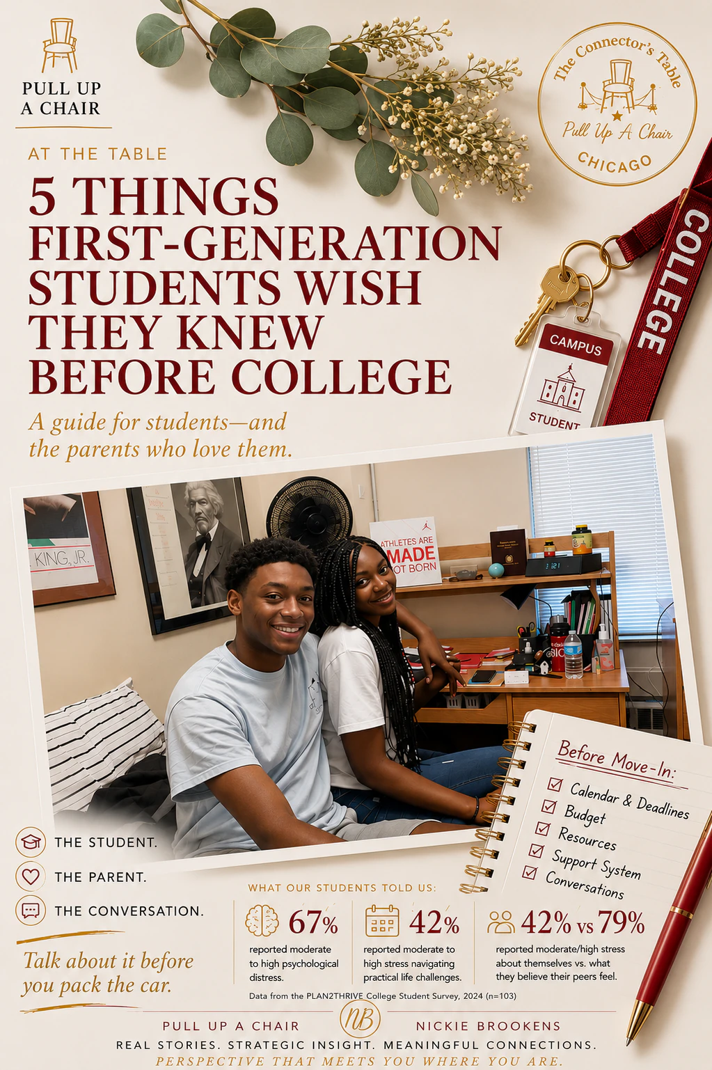 5 Things First-Generation Students Wish They Knew Before College — Pull Up a Chair cover art
