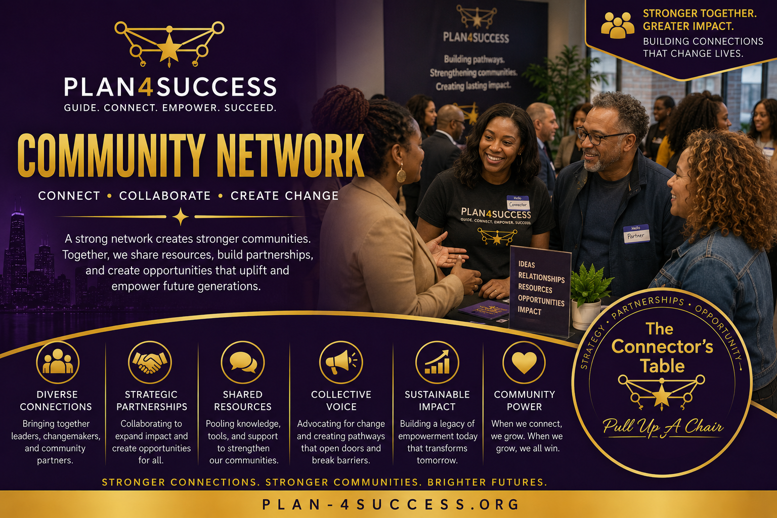 Community Network