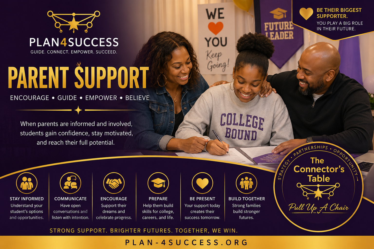 Parent Cohort